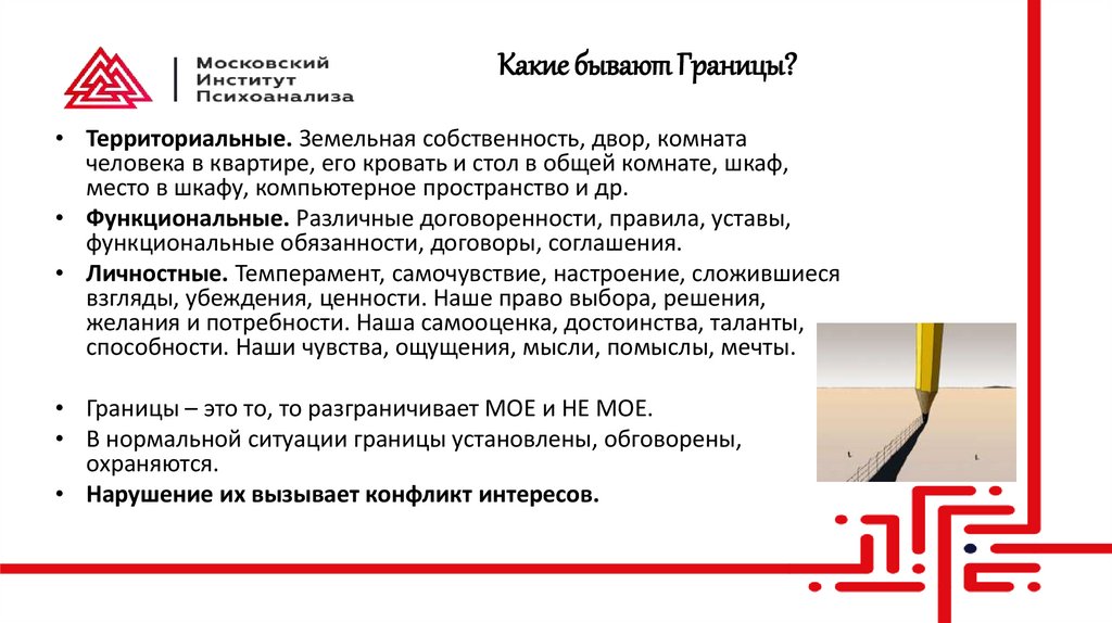 Какие бывают Границы?