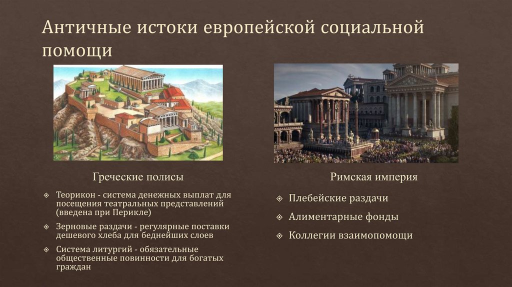 Античные истоки европейской социальной помощи