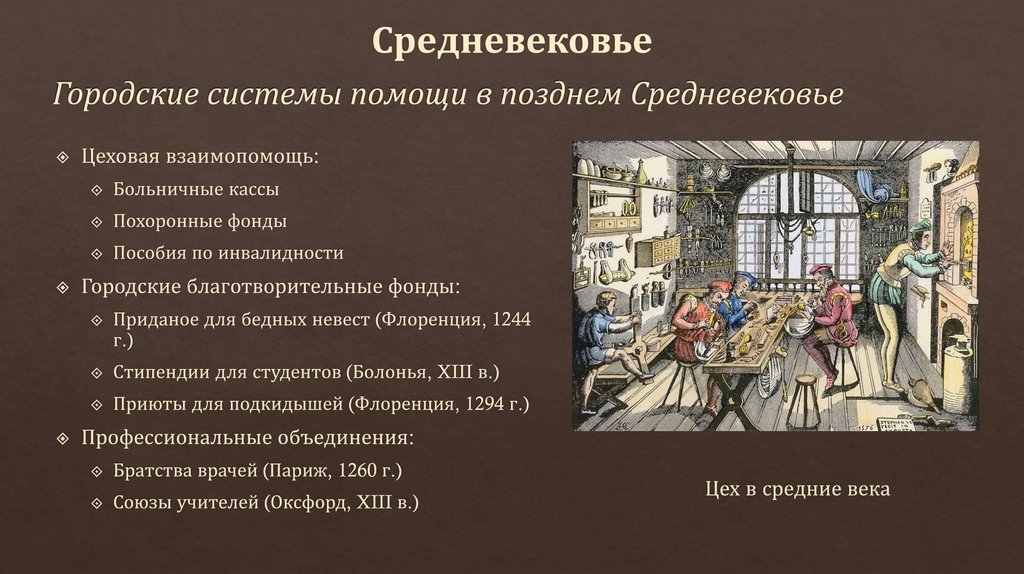 Средневековье