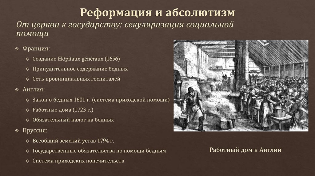 Реформация и абсолютизм