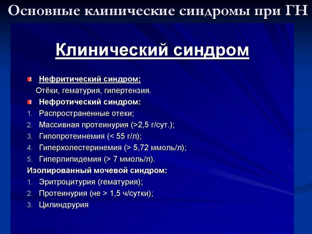 Основные клинические синдромы при ГН