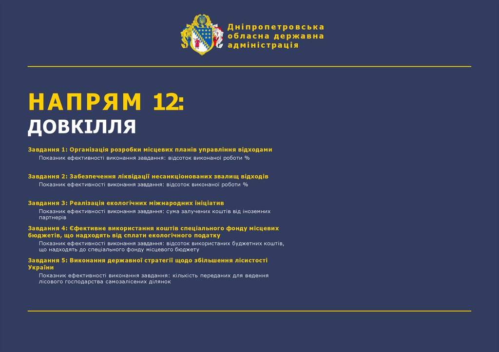 НАПРЯМ 12: ДОВКІЛЛЯ