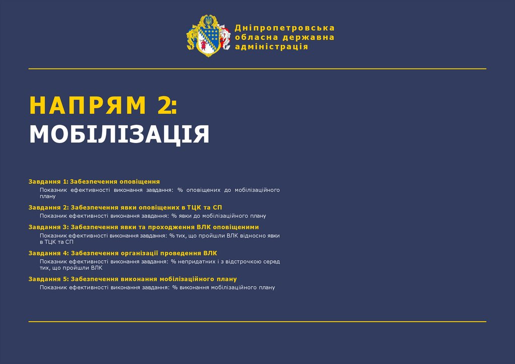 НАПРЯМ 2: МОБІЛІЗАЦІЯ