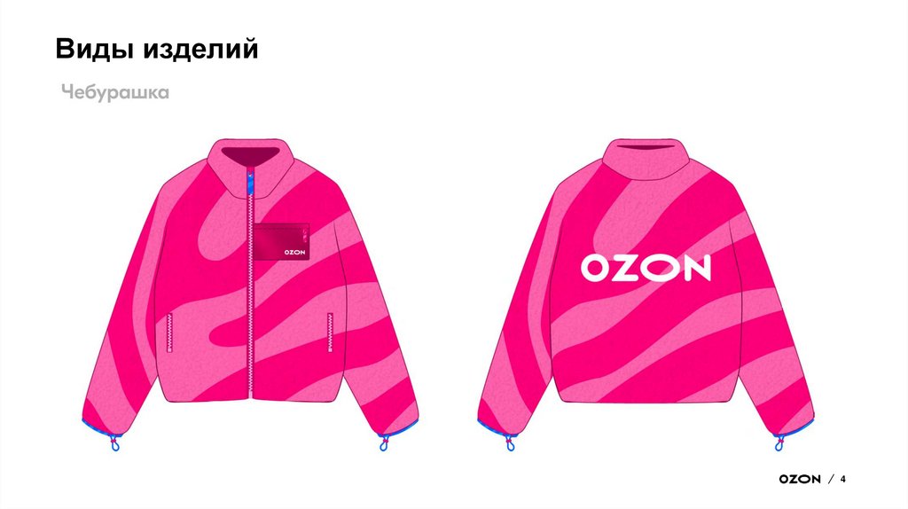 Виды изделий