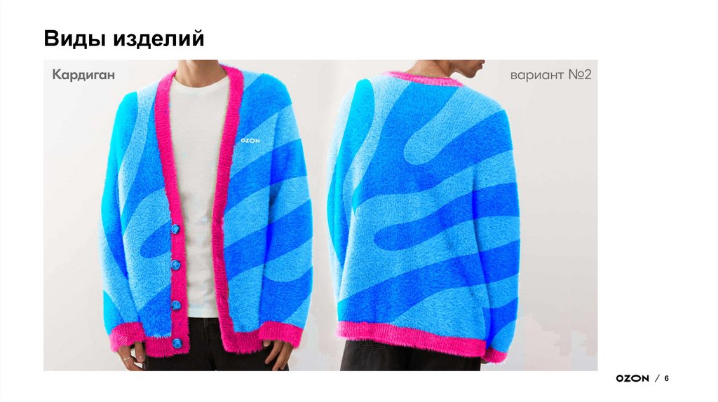 Виды изделий