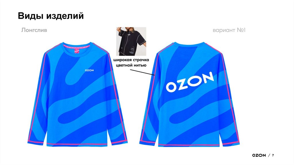 Виды изделий