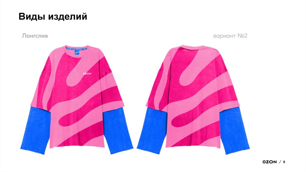 Виды изделий