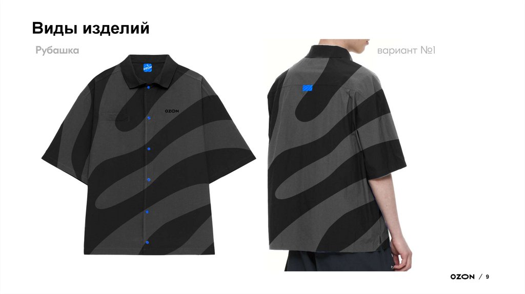 Виды изделий