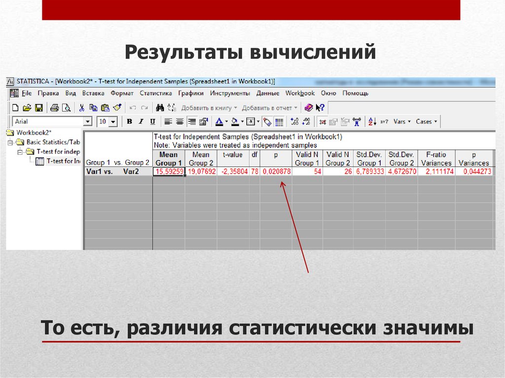 То есть, различия статистически значимы