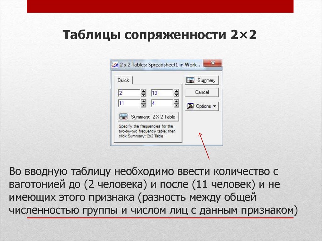 Во вводную таблицу необходимо ввести количество с ваготонией до (2 человека) и после (11 человек) и не имеющих этого признака