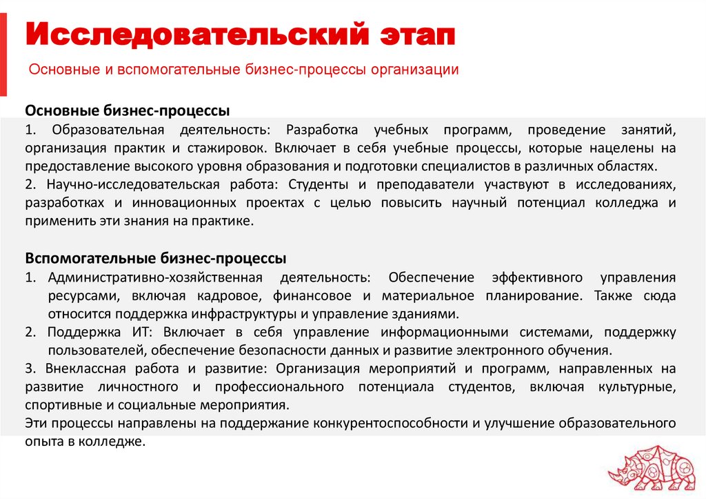 Исследовательский этап