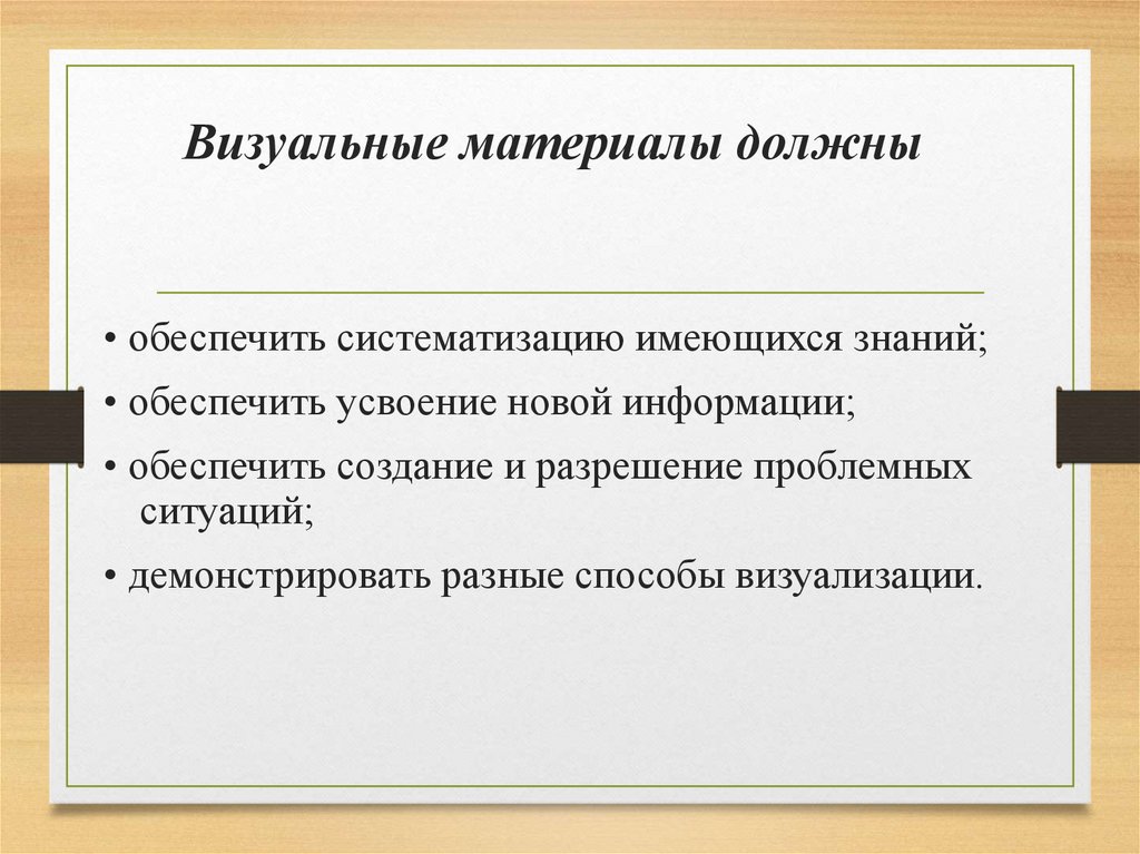 Визуальные материалы должны