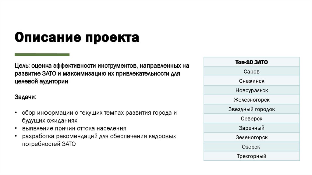 Описание проекта