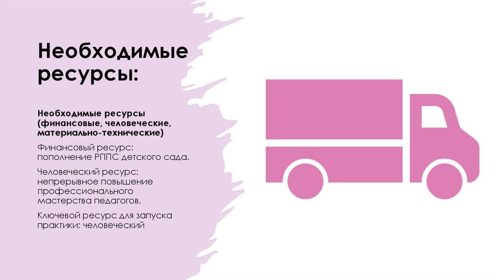 Необходимые ресурсы: