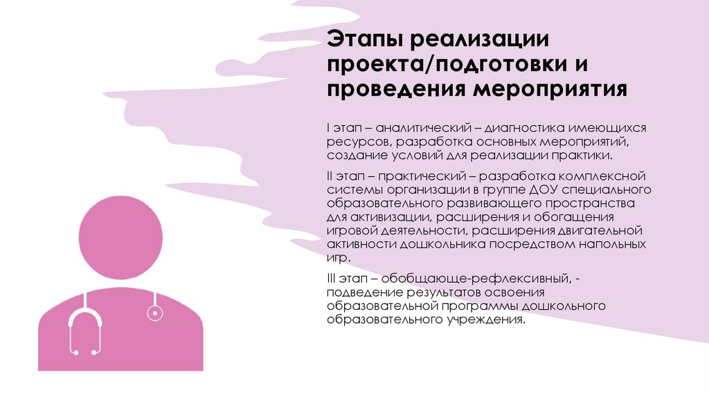 Этапы реализации проекта/подготовки и проведения мероприятия