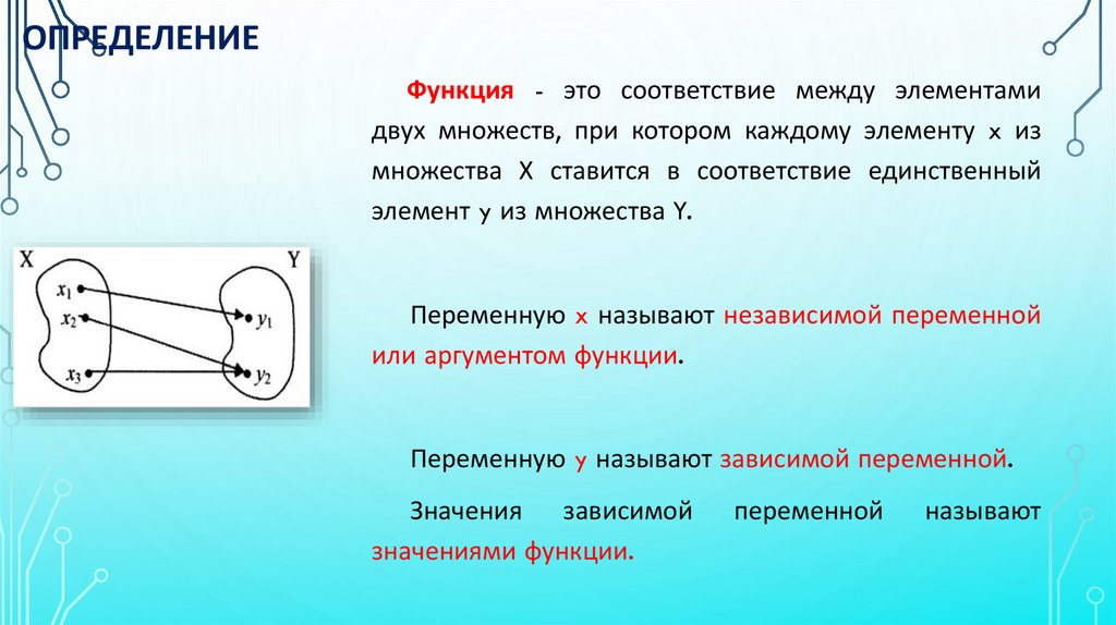 Определение