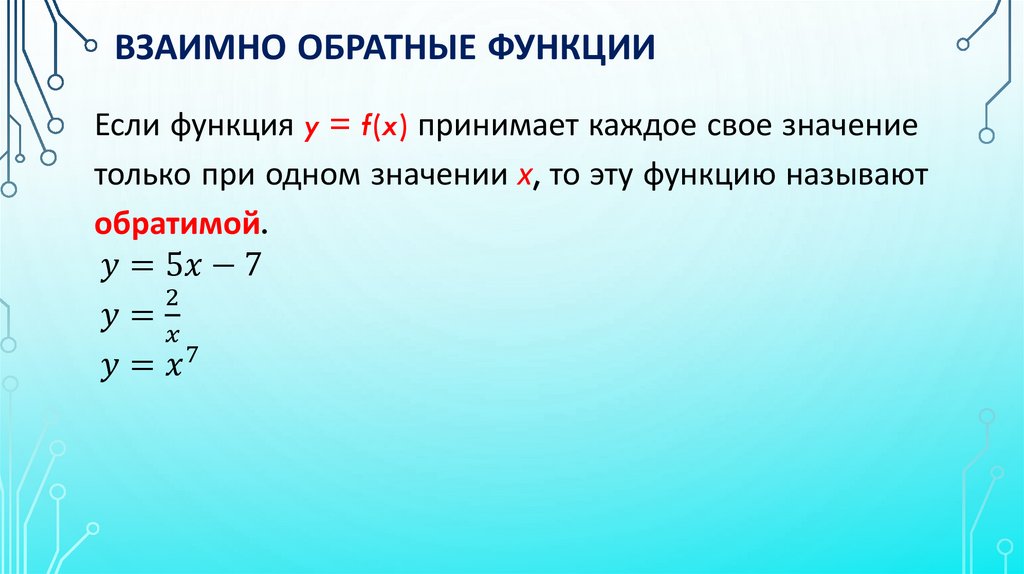 Взаимно обратные функции