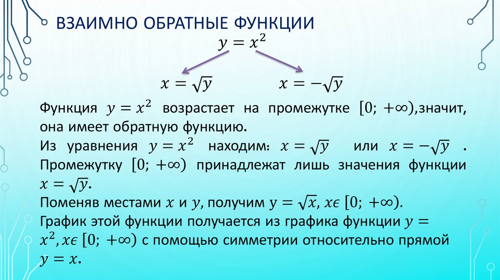 Взаимно обратные функции