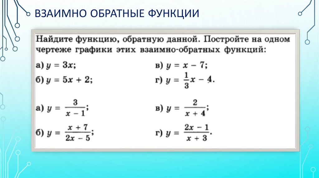 Взаимно обратные функции