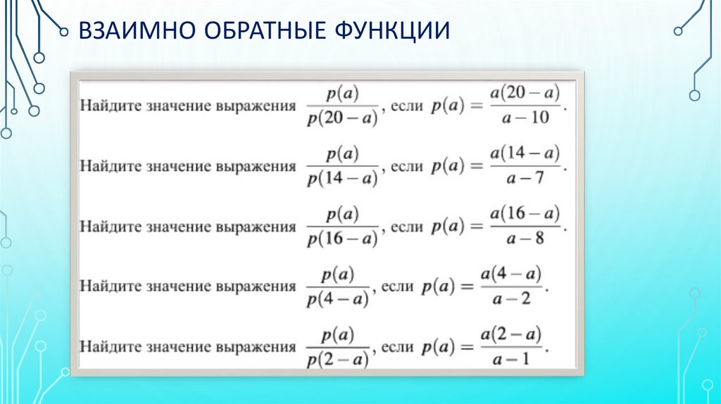 Взаимно обратные функции