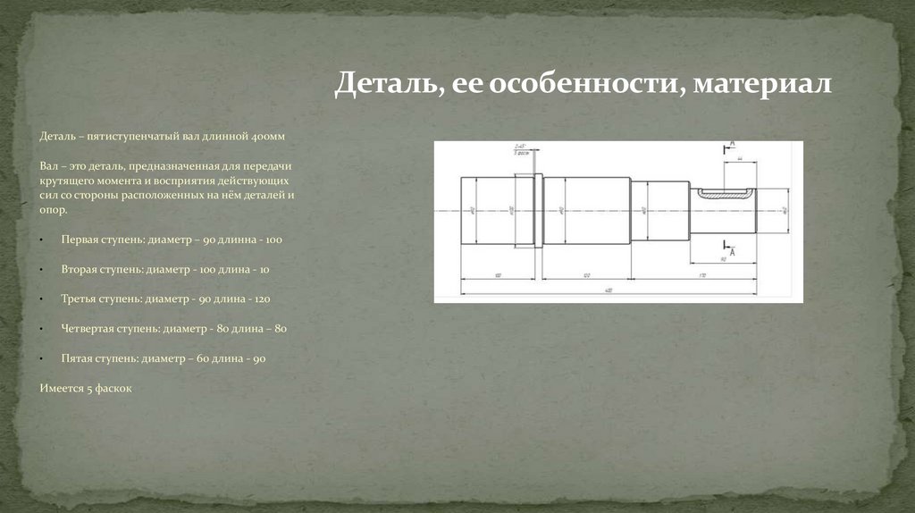 Деталь, ее особенности, материал