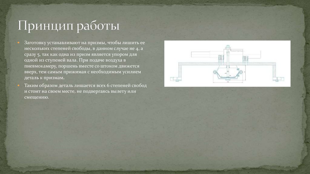 Принцип работы