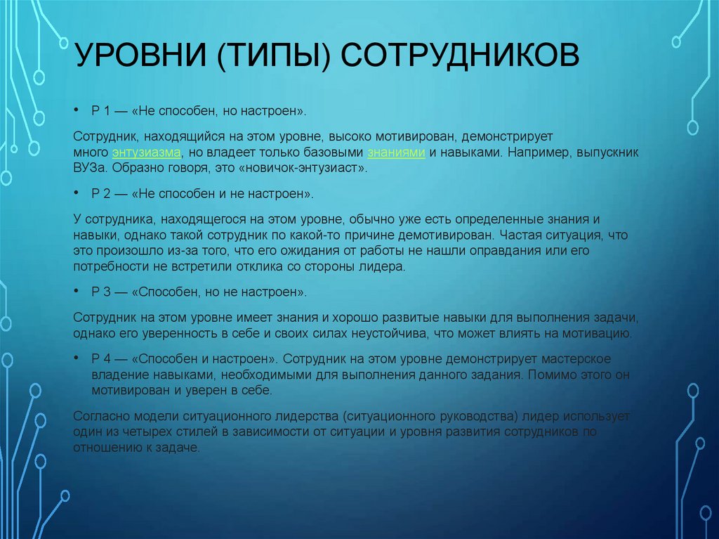 Уровни (типы) сотрудников