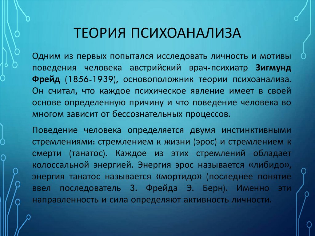 Теория Психоанализа