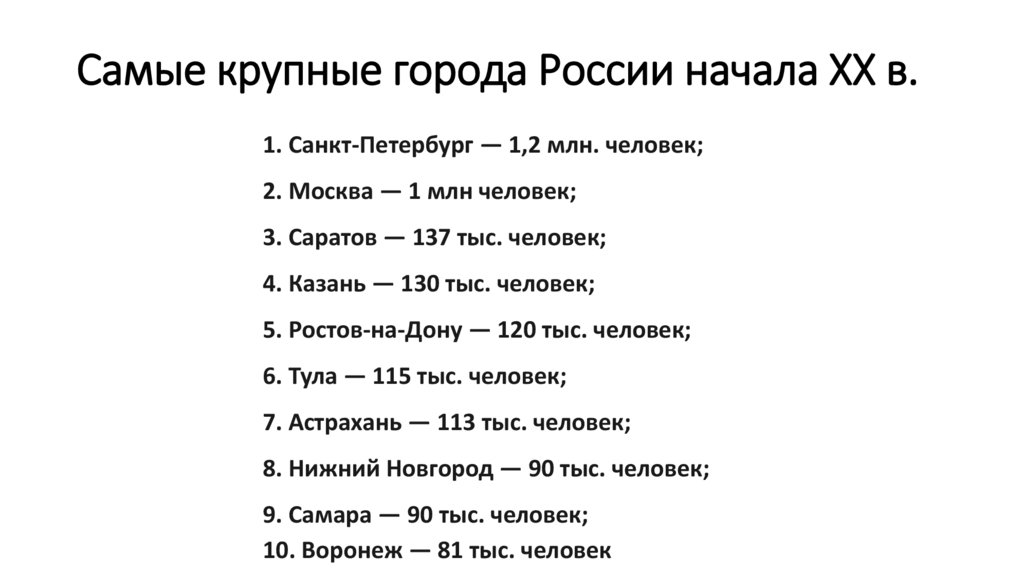 Самые крупные города России начала XX в.