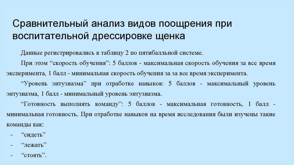 Сравнительный анализ видов поощрения при воспитательной дрессировке щенка