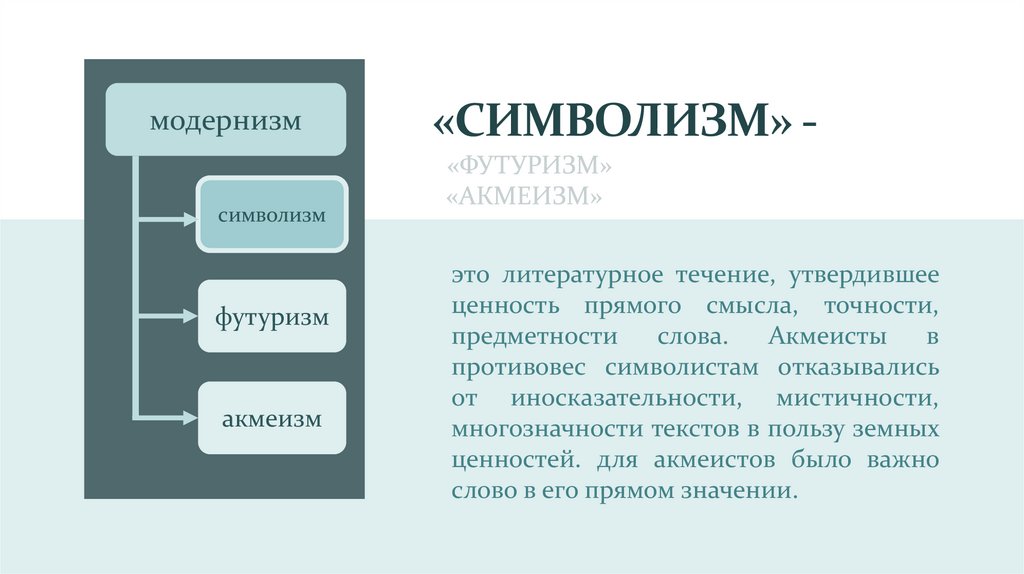 «СИМВОЛИЗМ» -