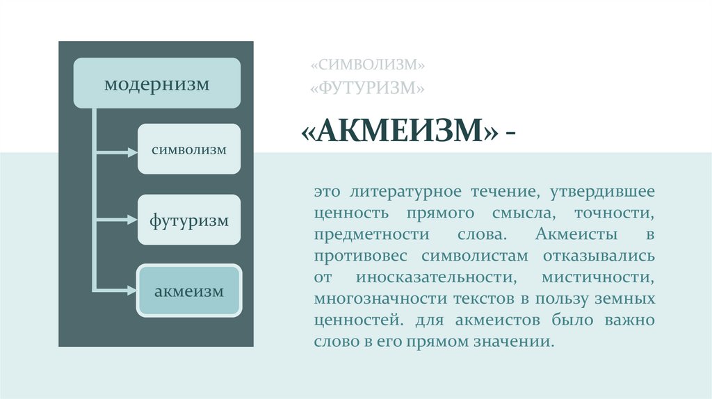 «АКМЕИЗМ» -