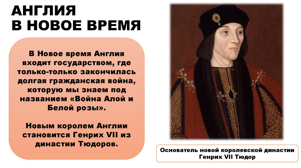 АНГЛИЯ В НОВОЕ ВРЕМЯ