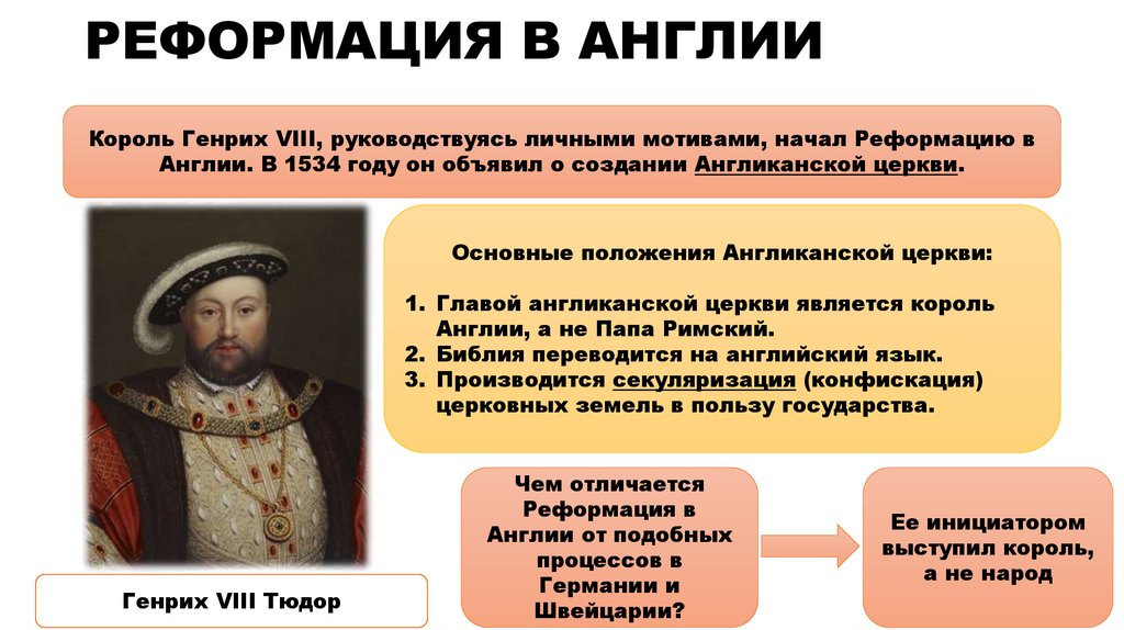 РЕФОРМАЦИЯ В АНГЛИИ
