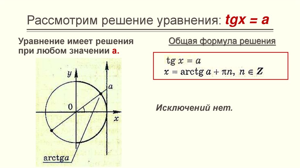 Рассмотрим решение уравнения: