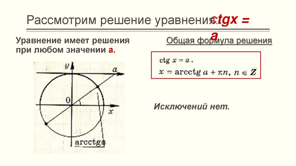 Рассмотрим решение уравнения: