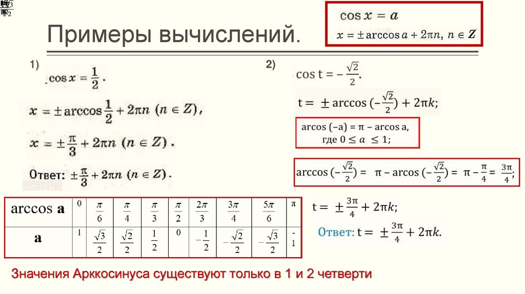 Примеры вычислений.