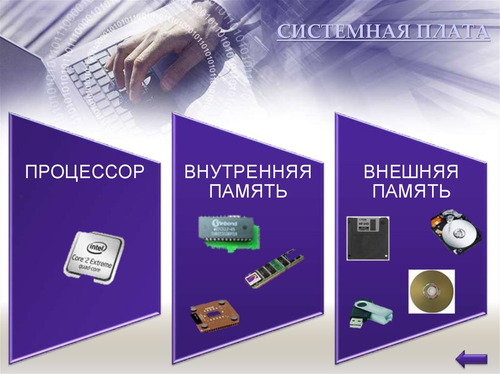 СИСТЕМНАЯ ПЛАТА