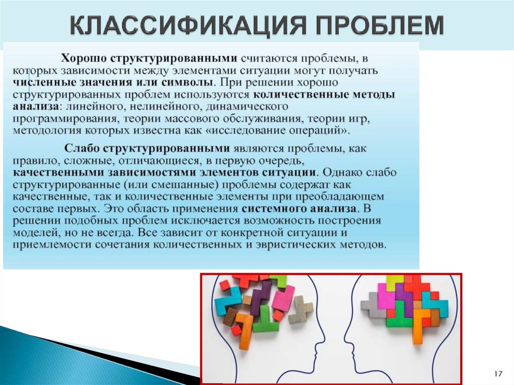 КЛАССИФИКАЦИЯ ПРОБЛЕМ