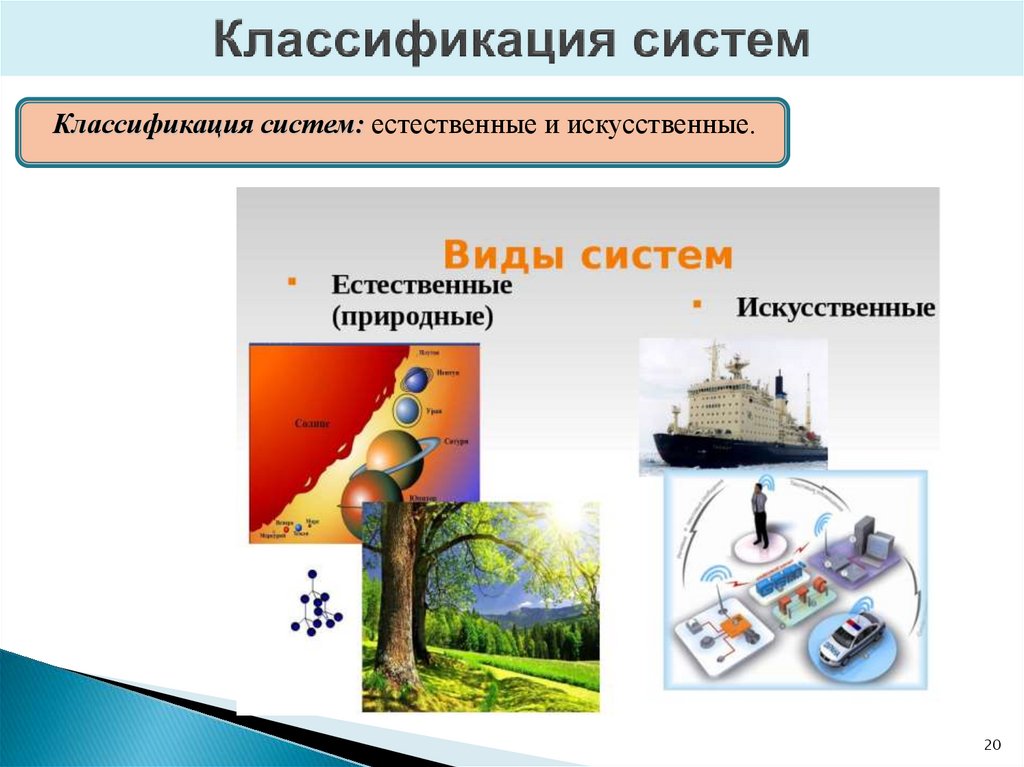 Классификация систем