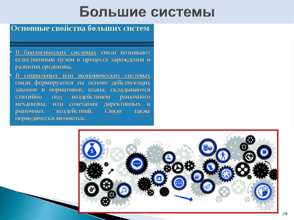 Большие системы