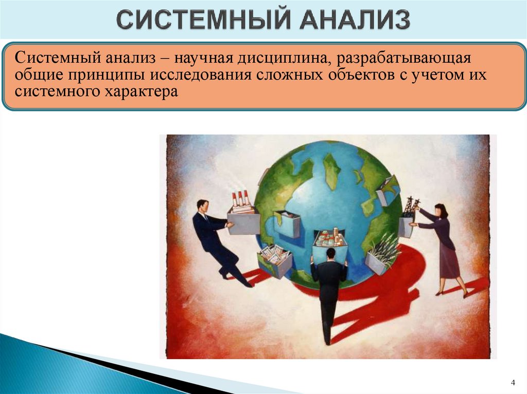 СИСТЕМНЫЙ АНАЛИЗ
