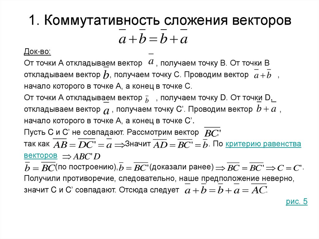 1. Коммутативность сложения векторов