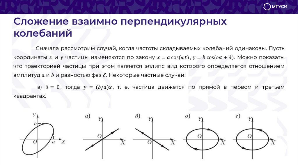 Сложение взаимно перпендикулярных колебаний