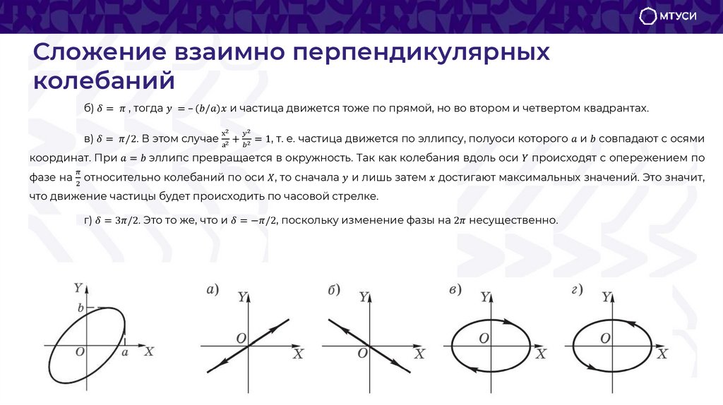 Сложение взаимно перпендикулярных колебаний