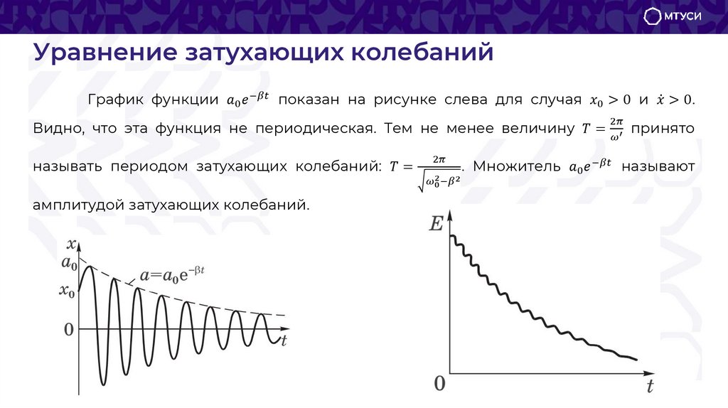 Уравнение затухающих колебаний