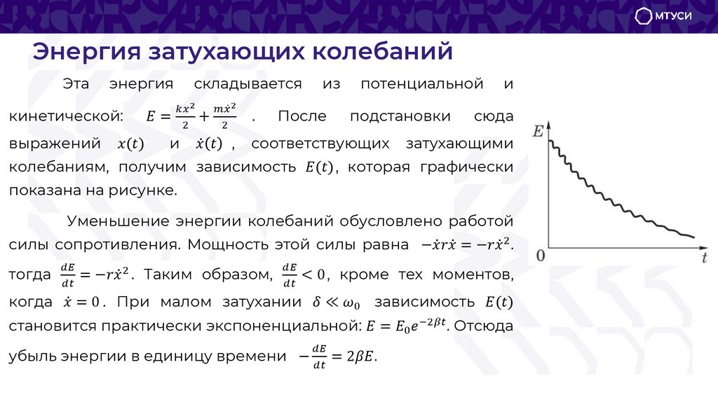 Энергия затухающих колебаний