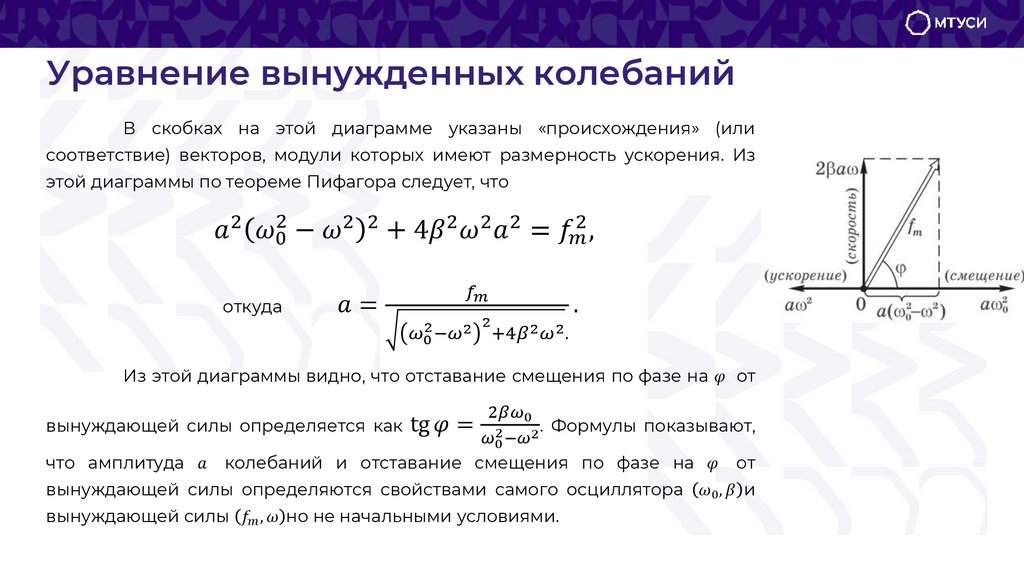 Уравнение вынужденных колебаний