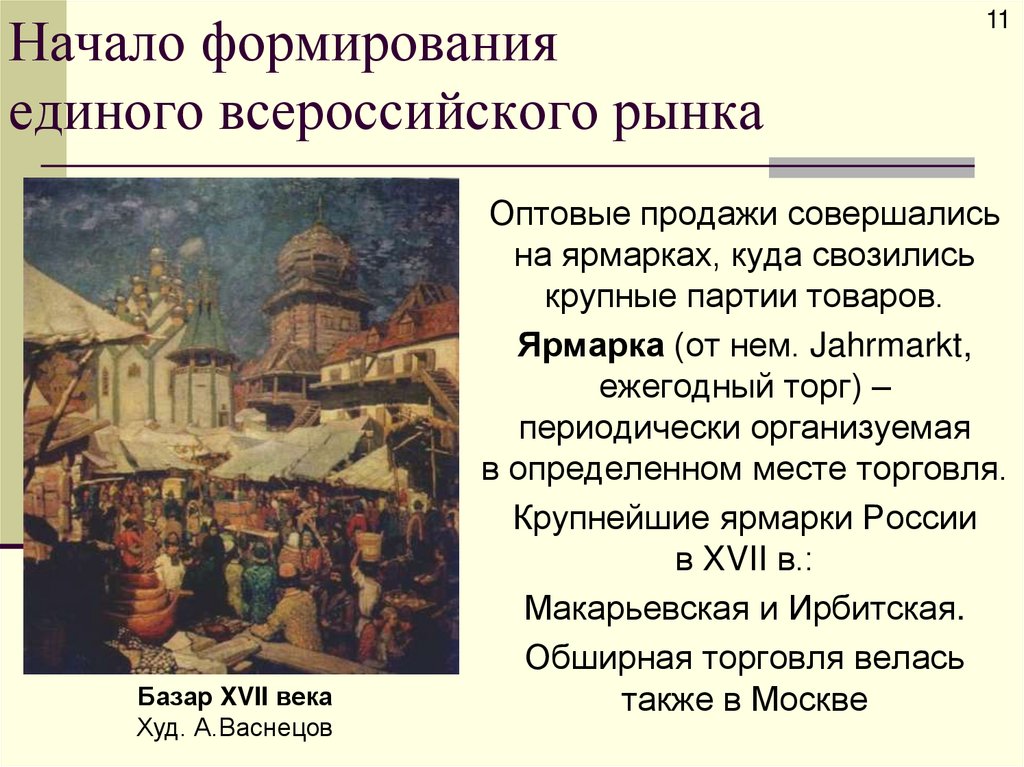 Начало формирования единого всероссийского рынка