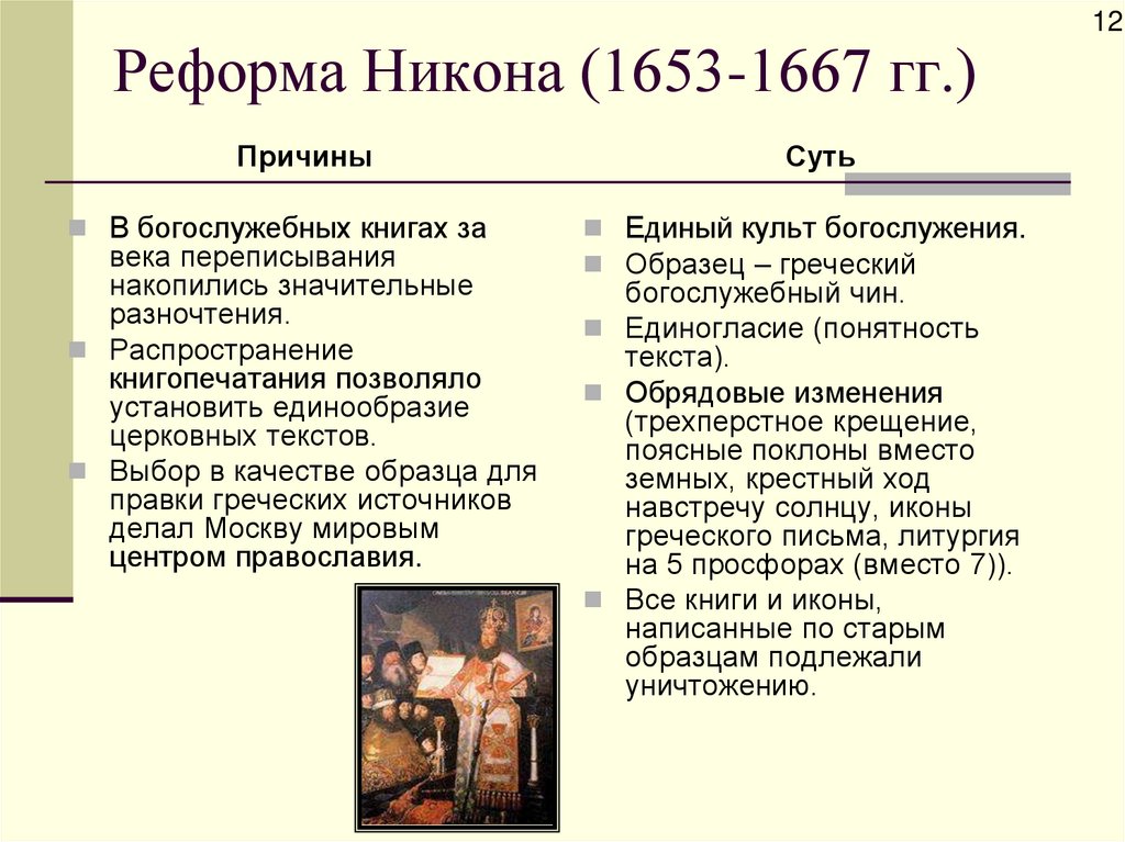 Реформа Никона (1653-1667 гг.)